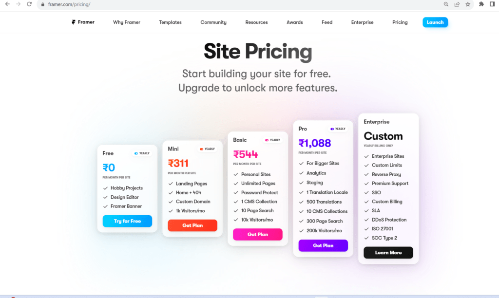 Framer pricing FRAMER AI To Create Your Own Website : A Powerful Tool for Designers