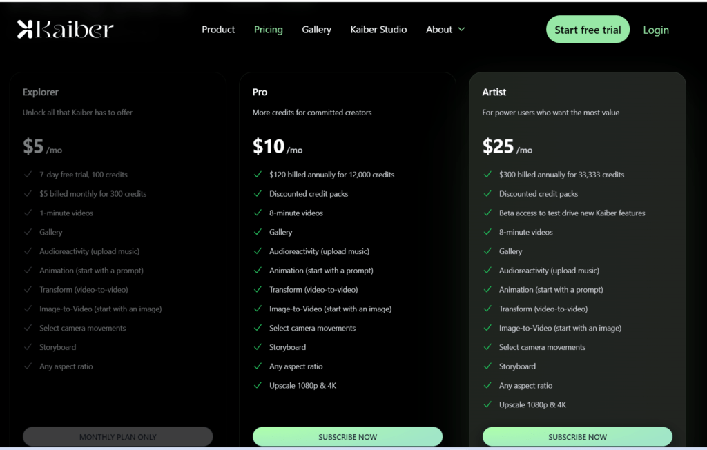 kaiber pricing Kaiber AI: The Future of Video Generation