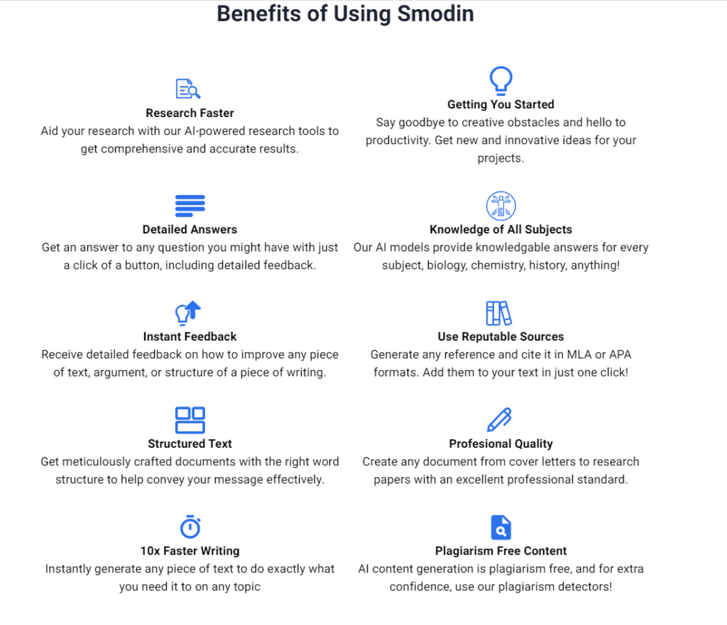 SMODIN benefits Smodin: Multi-lingual AI Writing Tool