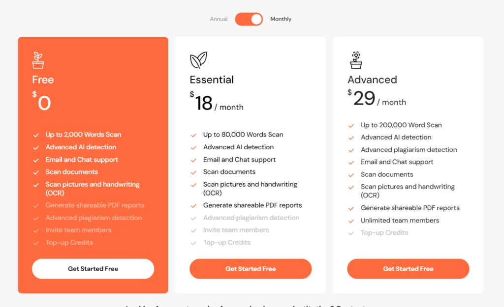 Winston AI pricing chart Winston AI: The Ultimate AI Content Detection Tool