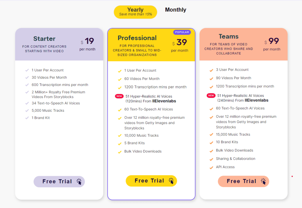 Pictory AI Pricing Plans Comprehensive Analysis of Pictory AI (2024)