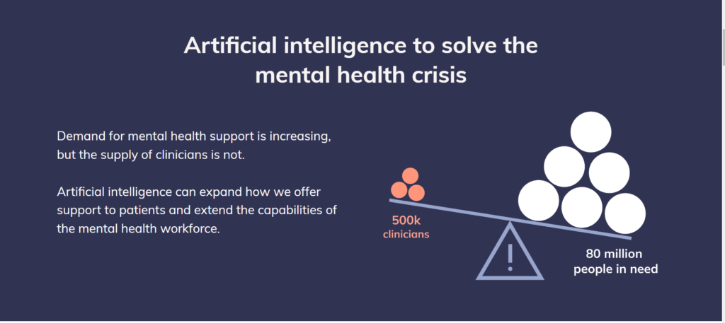 Youper AI Requirement Youper : Your Poerful Companion for Mental Health