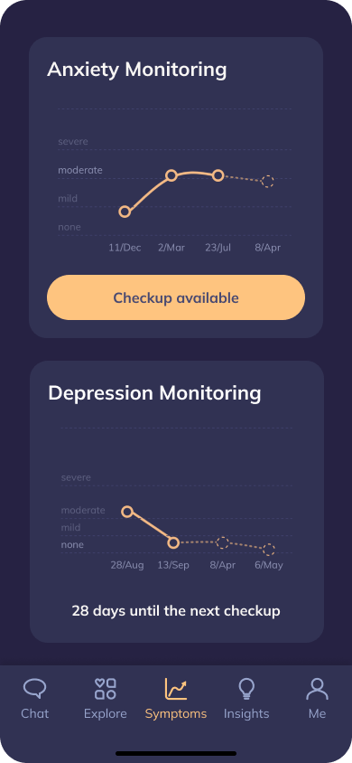 image 3 Youper : Your Poerful Companion for Mental Health